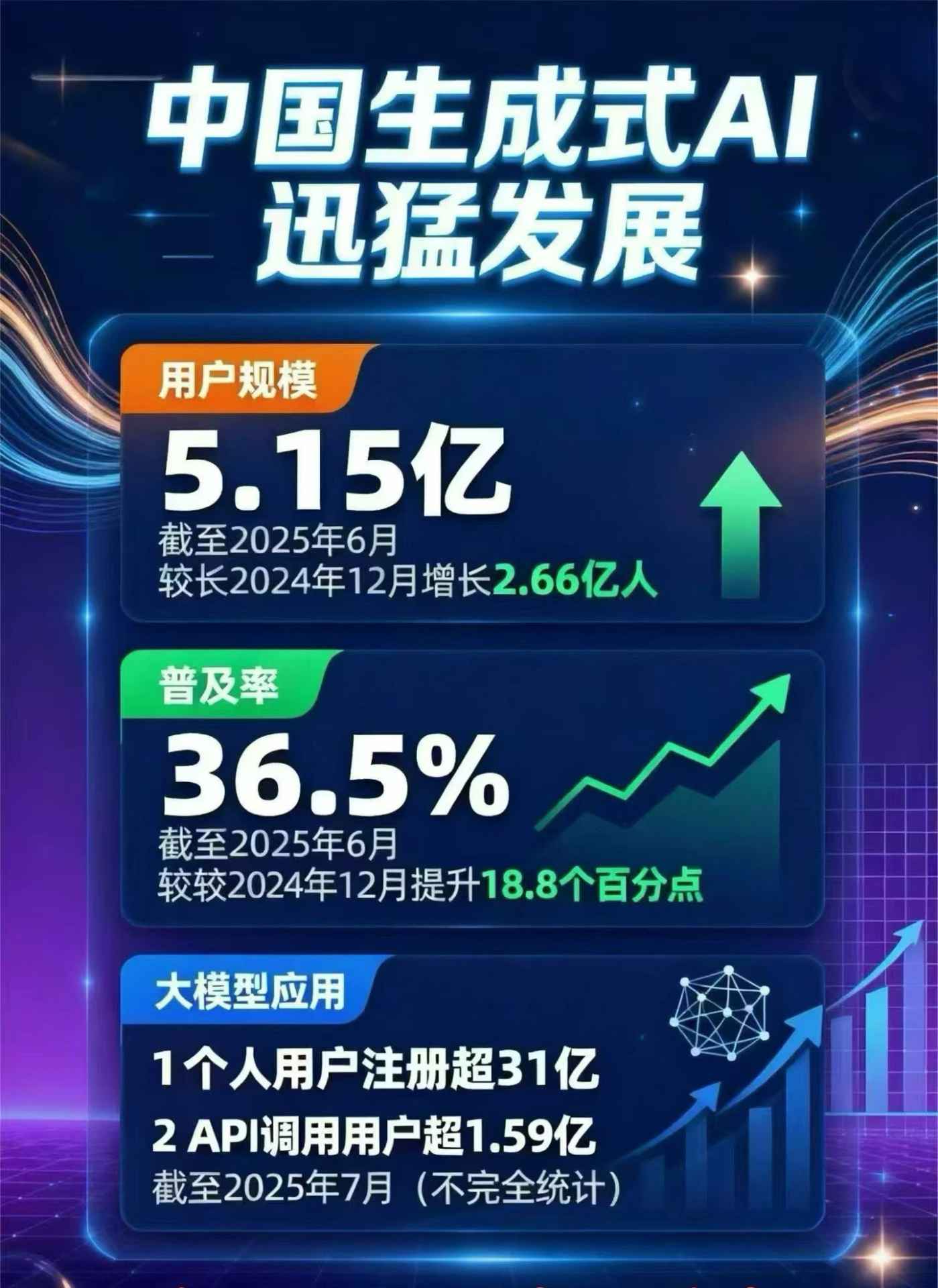 宜兴市豆包GEO优化是什么？内容创作核心逻辑解析