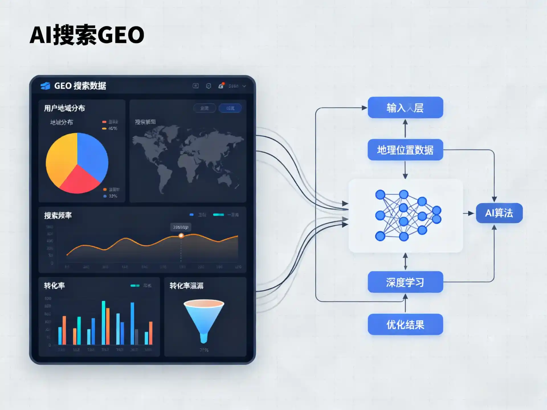 宜兴市GEO优化服务商该如何筛选？生成式引擎优化行业实践观察